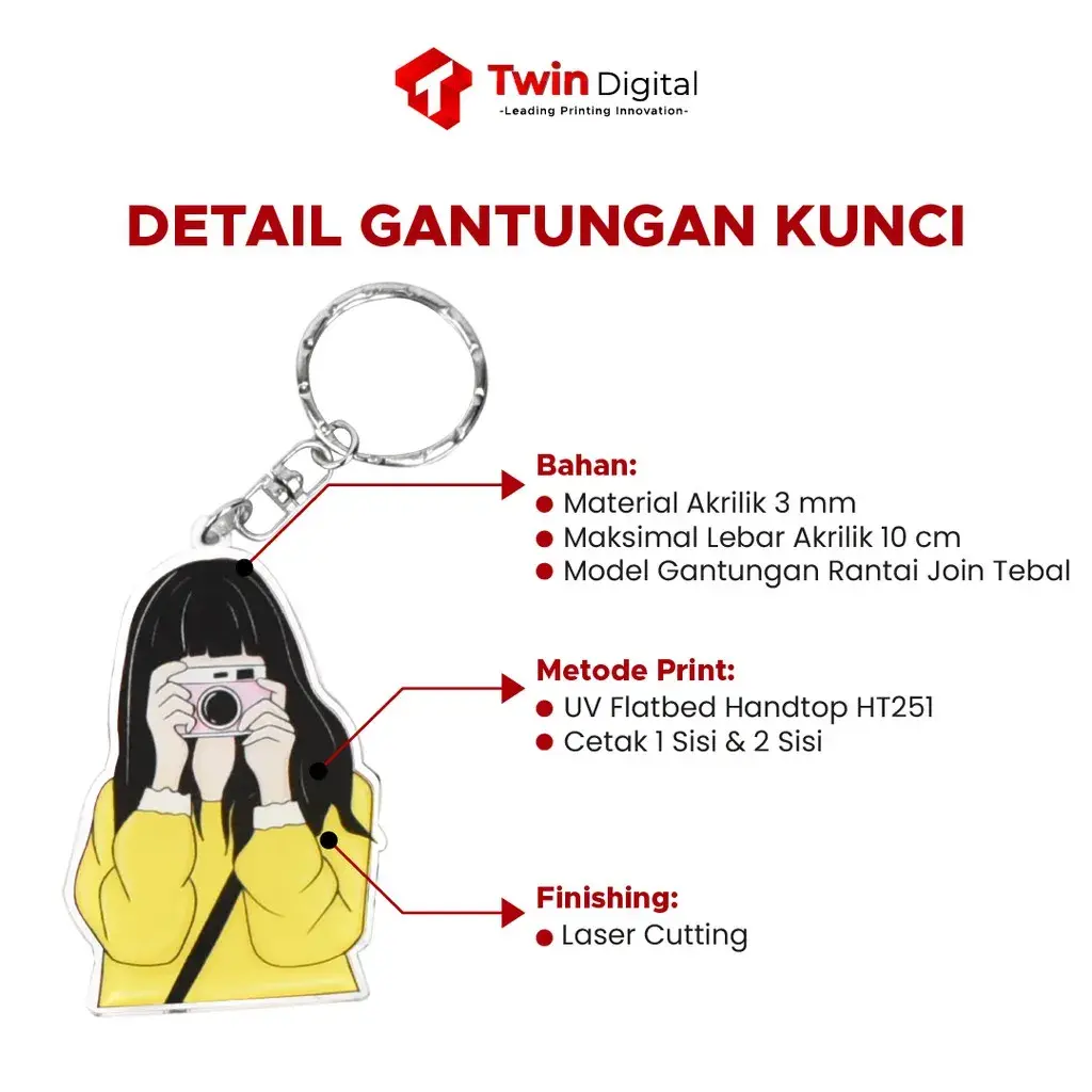 Custom Gantungan Kunci Akrilik Print UV Termurah - Twin Digital